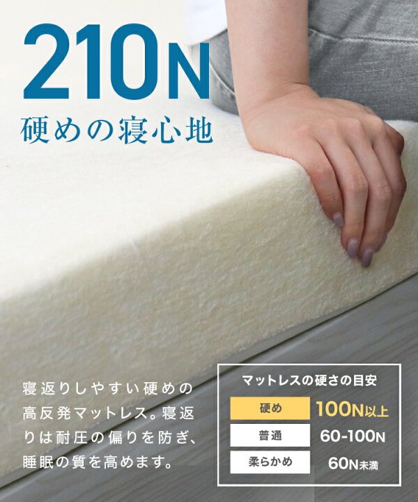 楽天市場】【最大5％OFFクーポン】高密度30D マットレス 折りたたみ 高 