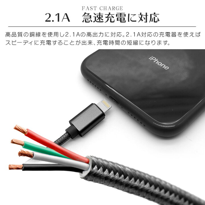 自粛応援セール 2個セット Iphoneケーブル 長さ 1m 急速充電 充電器 データ転送ケーブル Usbケーブル Ipad Iphone用 絶対一番 安い