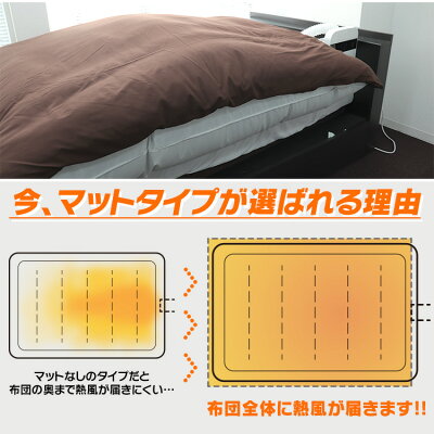 楽天市場 送料無料 布団乾燥機 ダニ退治 タイマー付き マットあり 軽量 コンパクト 布団 乾燥 乾燥機 湿気 カビ 乾燥機 衣類乾燥機 靴乾燥 ブーツ 梅雨対策 湿気 除湿 布団ドライヤー ふとんドライヤー 部屋干し 新生活 送料無料 R10p Classort楽天市場店