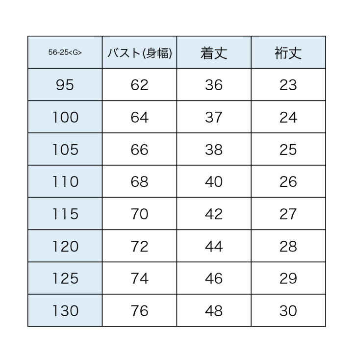 楽天市場 送料無料 体操服 半袖シャツ 日本製 優れた吸水性 優しい肌触り 毛玉防止 縮みにくい 2本線 体操服 体操着 運動 スポーツ 幼稚園 保育園 園児 子ども キッズ Tシャツ 白 ホワイト スクールファッション Classroom 楽天市場 送料無料 体操服 半袖シャツ 日本製 優れた吸水性 優しい肌触り 毛玉防止 縮みにくい 2本線 体操服 体操着 運動 スポーツ 幼稚園 保育園 園児 子ども キッズ Tシャツ 白 ホワイト スクールファッション Classroom
