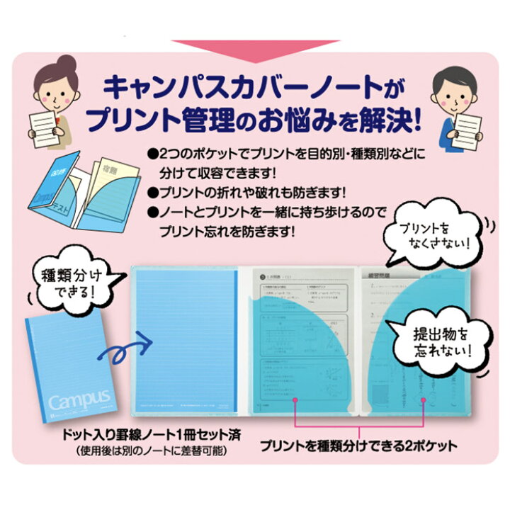 楽天市場 プリント整とん カバーノート ノート1冊セット 用途別 Kokuyoコクヨ キャンパス Campus 小学生 仕分け 6号 セミb5 ノ 623s10 スクールファッション Classroom