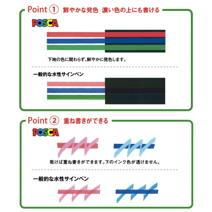 楽天市場】ポスカ 細字 8色セット/水性 POSCA 三菱鉛筆 uni カラーペン サインペン 青 水色 緑 黄 赤 桃 白 黒 PC-3M8C : スクールファッション classroom
