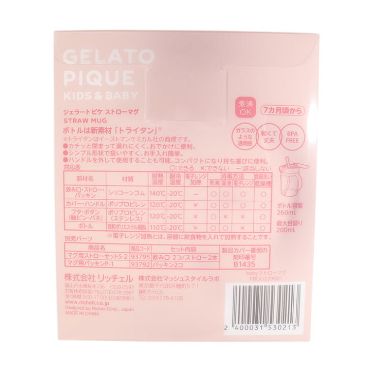 Gelato Pique 新生児 食器セット キッズ ギフト ベビー Pbgg 男の子 ジェラートピケ 出産祝い