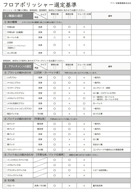 楽天市場】【組立済み】アマノ武蔵電機 12インチポリッシャーセット 
