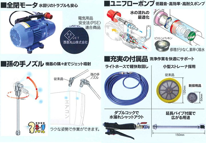楽天市場】丸山製作所 エアコン洗浄機 MSW029M-AC-1 エアコン洗太郎 