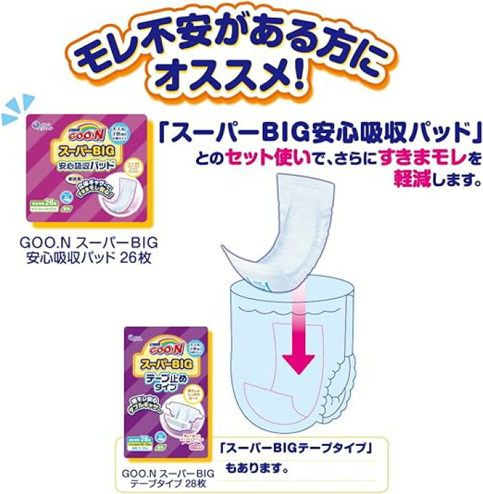 楽天市場】【ケース販売】グーン スーパーBIG パンツタイプ おむつ (15 