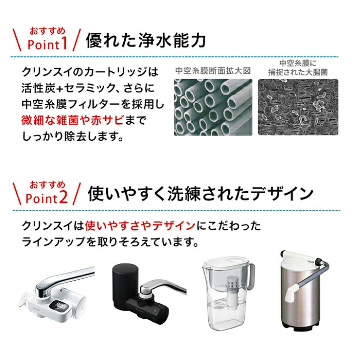 楽天市場】クリンスイ 蛇口直結型 浄水器 カートリッジ HGC9S 3個 