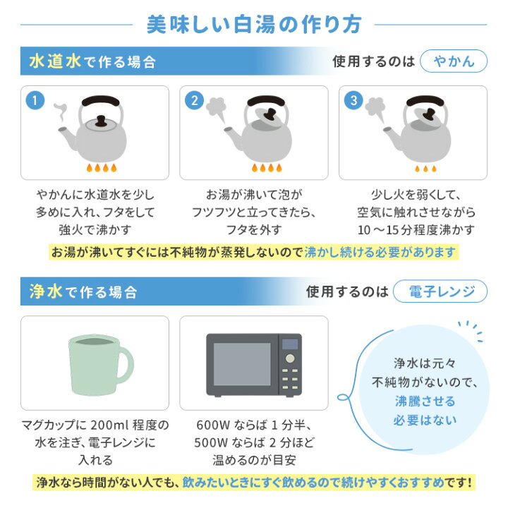 楽天市場】【TVCM公開中】クリンスイ 蛇口直結型 浄水器 MD103W-WT 
