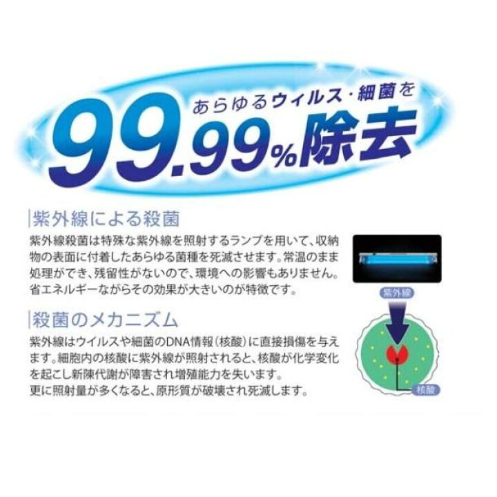 楽天市場】紫外線殺菌庫 マスク殺菌庫 MCU-5型 乾燥機能なし イシダ厨 