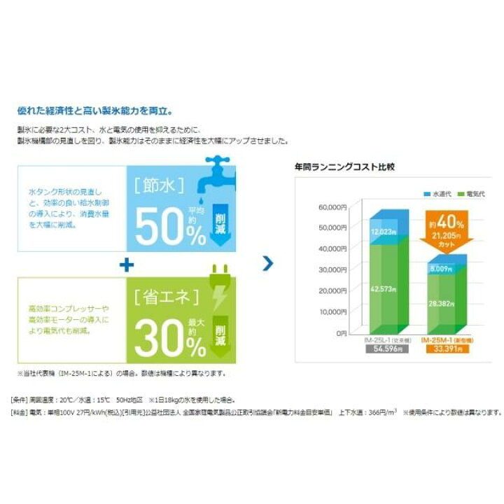 楽天市場】ホシザキ 業務用 製氷機 IM-45M-2｜アンダーカウンター型 