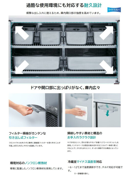 楽天市場】RFT-150MTCJ-ML ホシザキ テーブル形冷凍冷蔵庫 コールド 