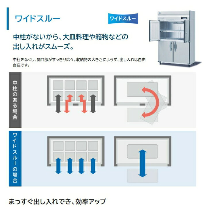 楽天市場】HR-150B-ML (ワイドスルータイプ) ホシザキ 自然冷媒冷蔵庫 