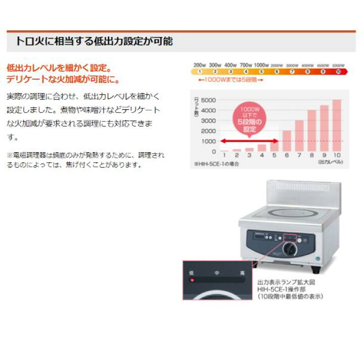 楽天市場】ホシザキ 据置き型IHクッキングヒーター HIH-555T12E-1 IH 