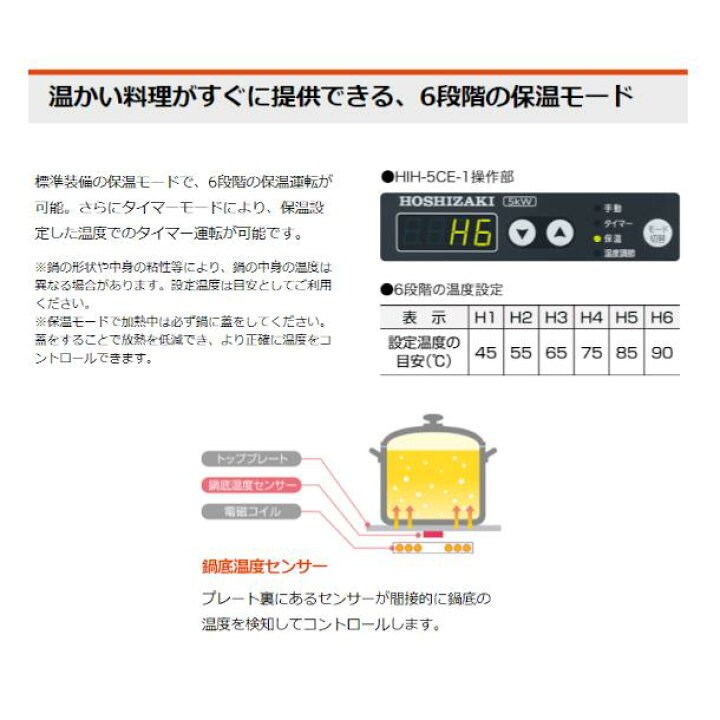 楽天市場】ホシザキ 卓上IH調理器 HIH-2CE-1 カウンタータイプ IH 