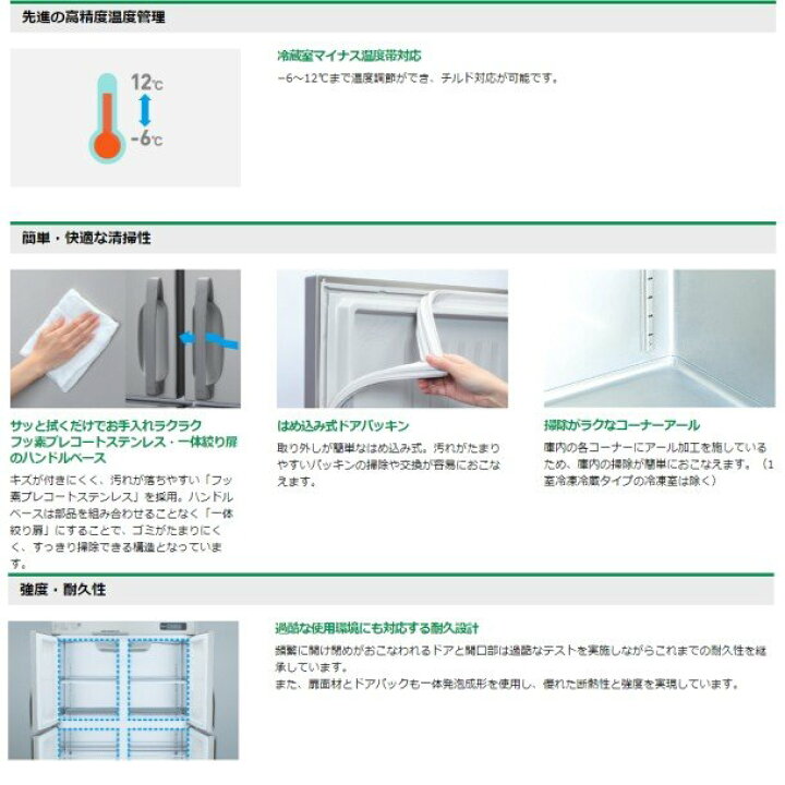 楽天市場】ホシザキ 業務用冷凍冷蔵庫 HRF-120AT-1｜内容積 766L｜単相 