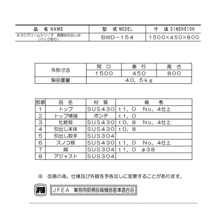 ランキングTOP5 厨房機器販売クリーブランドBWD-154 マルゼン 調理台引出付 バックガードあり nascd.edu.bd