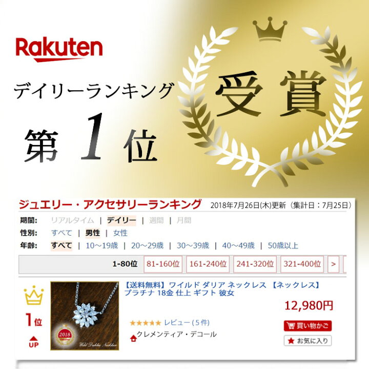 楽天市場 ネックレス レディース 楽天1位受賞 ワイルド ダリア ネックレス 金属アレルギー対応 プレゼント クリスマス 誕生日プレゼント 女友達 ギフト 彼女 結婚記念日 プレゼント 妻 プレゼント プラチナ 18金 仕上 ギフト 彼女 優 ジュエリー工房 クレメンティア