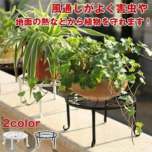 t[X^h   O t[X X^h X^h ԑ Lrtu AؔX^h v[g  K[fjO  |bN Aؔ