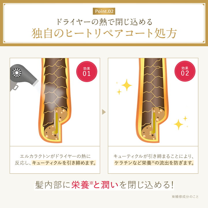 楽天市場】[ｴﾝﾄﾘｰ最大P21倍+最大20%ｸｰﾎﾟﾝｱﾘ10日1:59ﾏﾃﾞ]＼LINE追加で 