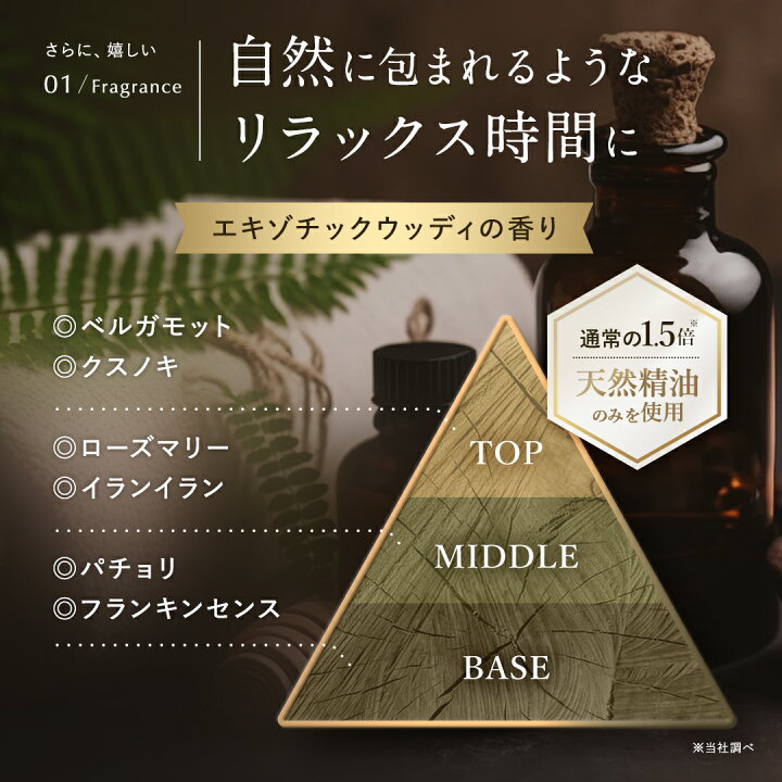 楽天市場】[ｴﾝﾄﾘｰ最大P21倍+最大20%ｸｰﾎﾟﾝｱﾘ10日1:59ﾏﾃﾞ]＼LINE追加で 