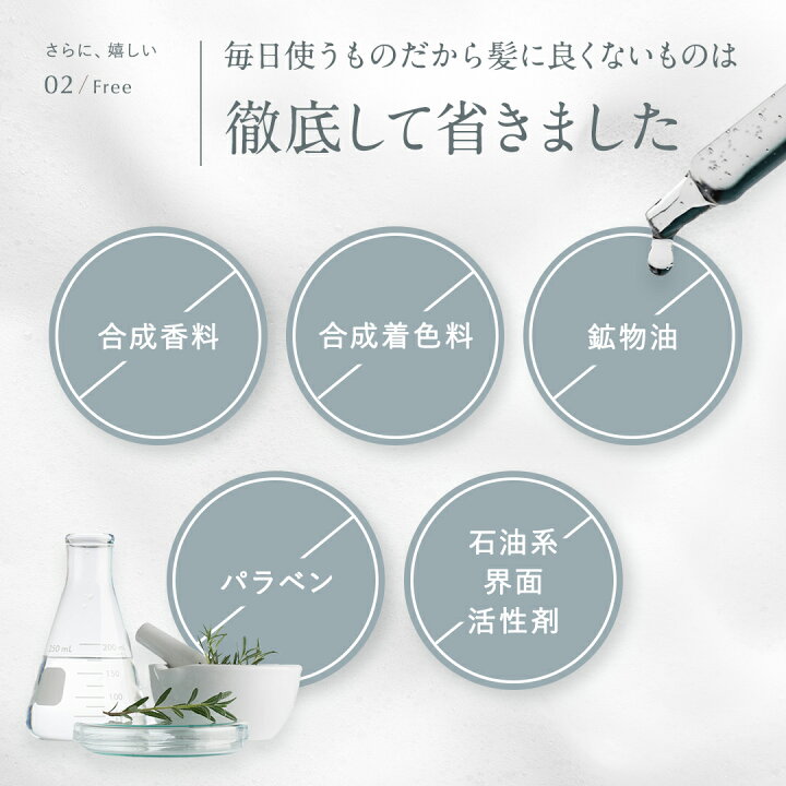 楽天市場】[ｴﾝﾄﾘｰ最大P21倍+最大20%ｸｰﾎﾟﾝｱﾘ10日1:59ﾏﾃﾞ]＼LINE追加で 