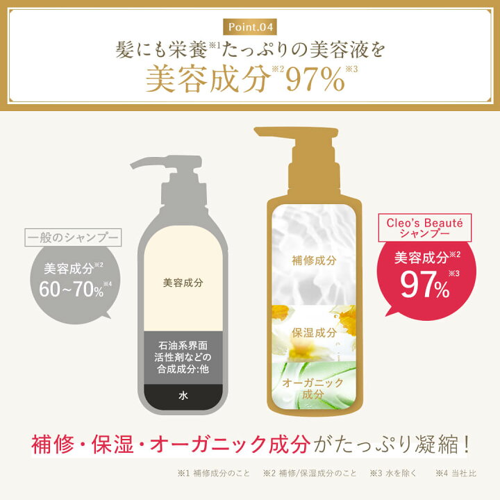 楽天市場】[ｴﾝﾄﾘｰ最大P21倍+最大20%ｸｰﾎﾟﾝｱﾘ10日1:59ﾏﾃﾞ][楽天1位 