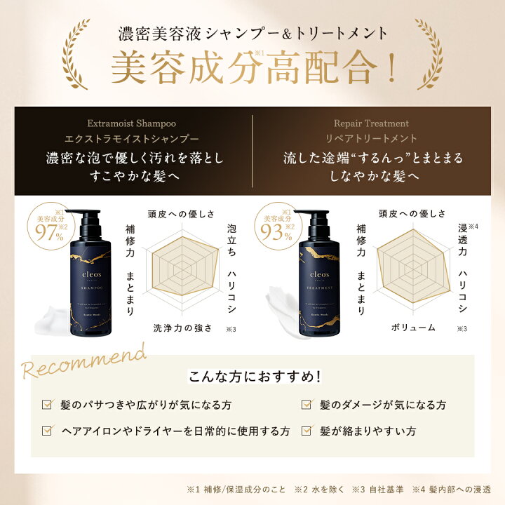 楽天市場】[ｴﾝﾄﾘｰ最大P3倍10日1:59ﾏﾃﾞ]【楽天ランキング入賞 