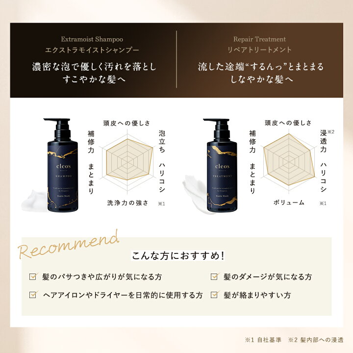 楽天市場】[楽天1位] Cleo