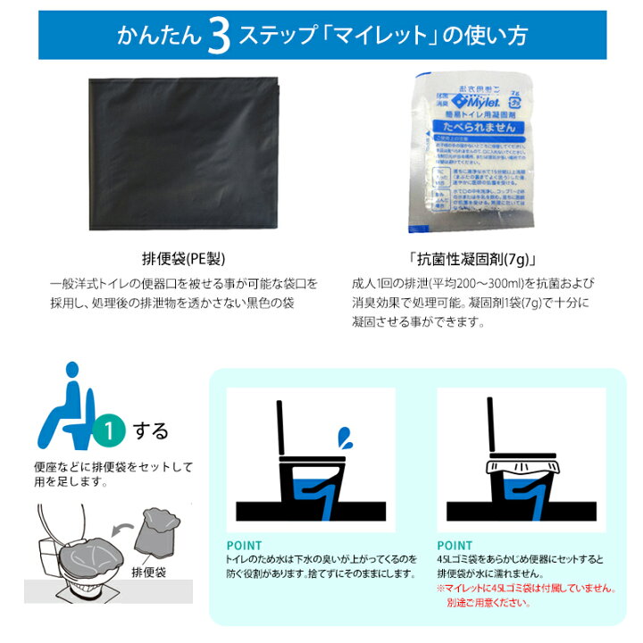 注意 優雅な 損なう トイレ 使い方 ポスター ガチョウ シャンパン 打撃