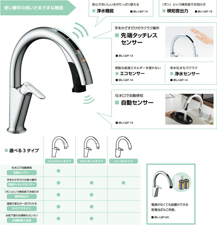 楽天市場】【SF-NAH451SY】LIXILキッチン用タッチレス水栓ナビッシュ 