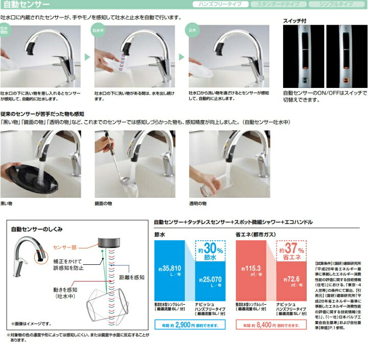 楽天市場】【SF-NAA451SY】LIXILキッチン用タッチレス水栓ナビッシュ 