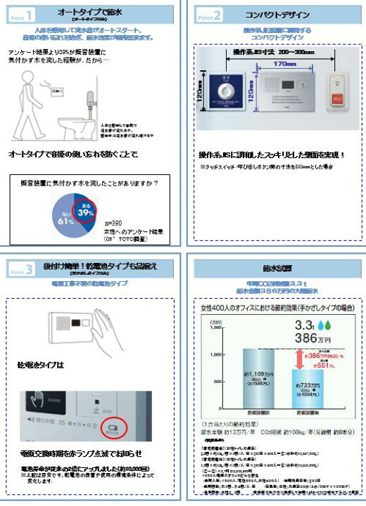 楽天市場】TOTO トイレ擬音装置 音姫 オート露出タイプ(AC100V 