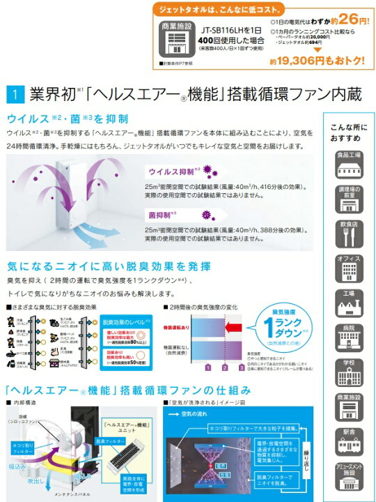 楽天市場】【JT-SB116LH-W】三菱ジェットタオルスリムタイプ(衛生強化 