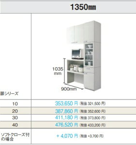 PANASONIC@VX^CJbv{[hg[ƓdnCJE^[vW135xD45xH235cm@O[h10@yї́AzsBeO[hI𒸂̃J[(L)́AlɖL肢