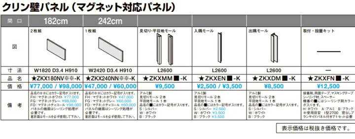 楽天市場】【ZKX240NNFH-K】クリナップクリン壁パネル (マグネット対応 