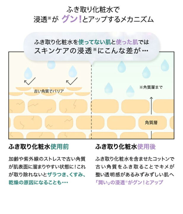 楽天市場】【ポイント20倍】さらにエントリーでポイント＋4倍｜3/4 20 