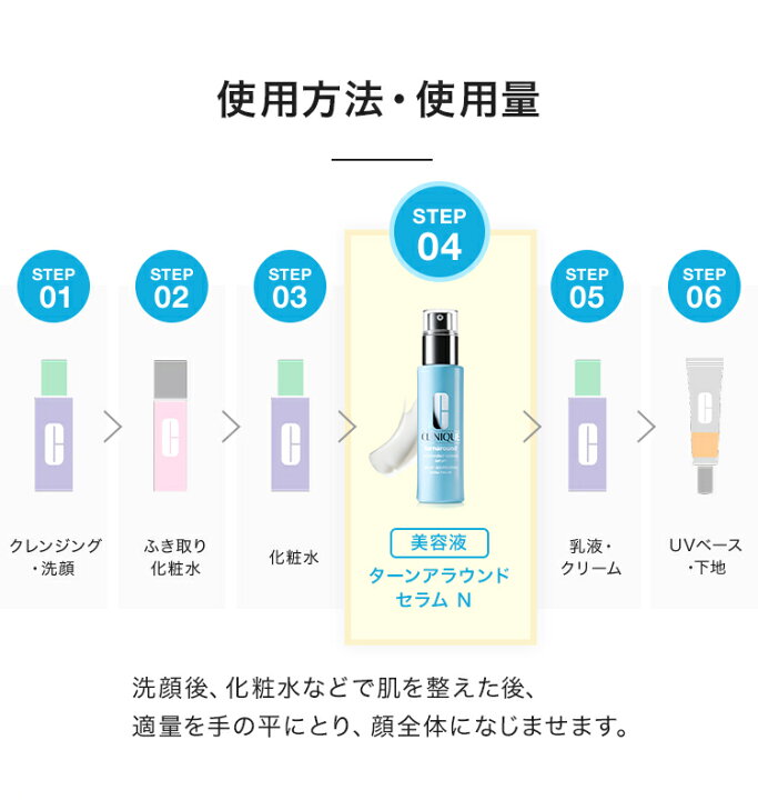 楽天市場】【ポイント10倍｜7/1 0:00-7/1 23:59】クリニーク ターン 