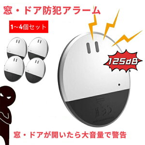 yRXpōzhƃA[ hƃuU[  hA hƃObY h EBhEA[ h~ uU[ hƃZT[ ^ hƃx hAZT[ A[ hAƑp 1/2/3/4Zbg125dB
