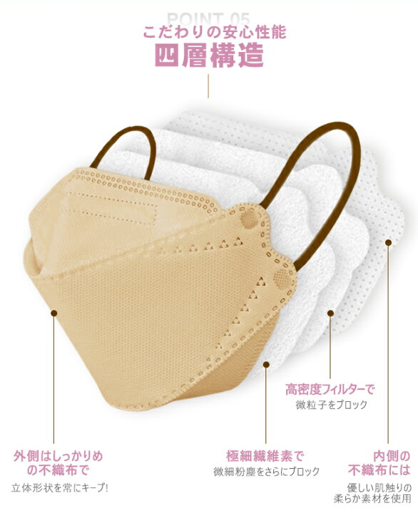 楽天市場】【クーポン利用で398円】【バイカラー新登場 高評価人気商品】マスク 立体マスク 30枚入 不織布マスク くすみカラー 息がしやすい 春夏 小顔 パステルカラー 小さめ 3d立体 口紅が付きにくい バイカラー 在庫あり 蒸れにくい 送料無料 : cliosi 楽天市場】【クーポン利用で398円】【バイカラー新登場 高評価人気商品】マスク 立体マスク 30枚入 不織布マスク くすみカラー 息がしやすい 春夏 小顔 パステルカラー 小さめ 3d立体 口紅が付きにくい バイカラー 在庫あり 蒸れにくい 送料無料 : cliosi