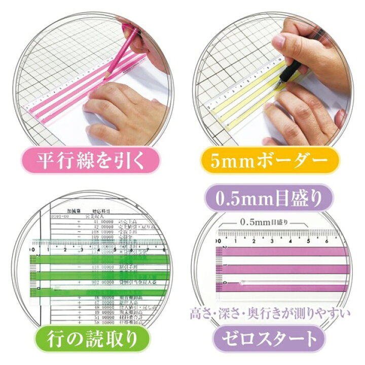 楽天市場 1000円以上お買い上げで送料無料 平行の線を引くための定規 ヘイコウのものさし 16cm イエロー アクリル 5mmボーダー 0 5mm 目盛り メール便発送 Clips クリップス