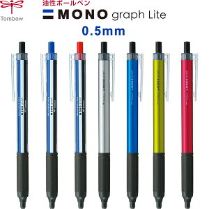 y1000~ȏエグőzMONO mOt Cg 0.5mm {[y    g{M - [֔
