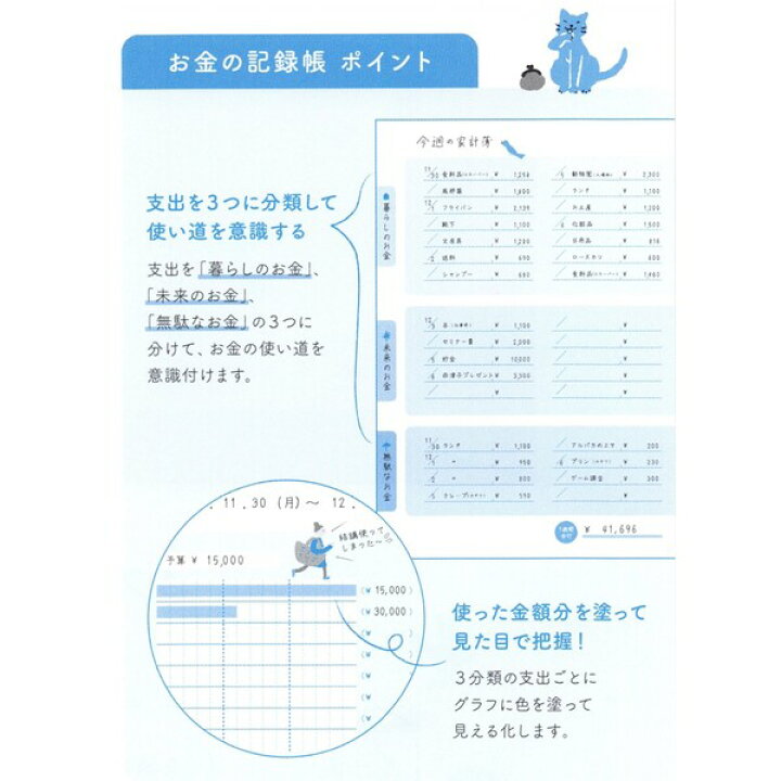 楽天市場 送料無料 家計簿 もう無駄遣いしない お金の記録帳 A5 見える化 メール便発送 Clips クリップス