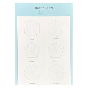 �y1000�~�ȏエ�����グ�ő���������z�X�^�C���X�e�b�J�[ RADAR CHART ���[�_�[�`���[�g 24�s�[�X×3��� ���S���Ĕ����^�C�v �O���t�� �f�[�^��r �蒠 ���R�j�b�N - ���[���֔���