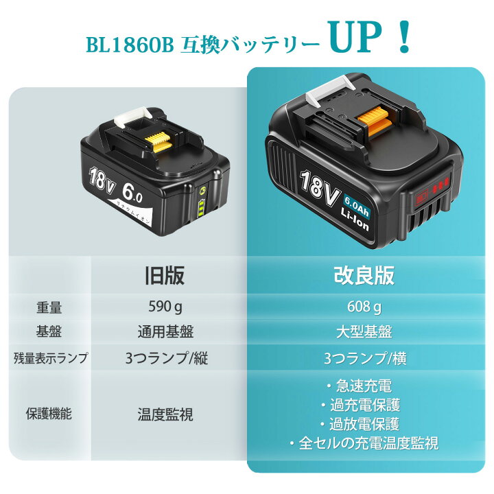 楽天市場】BL1860B 互換バッテリー DC18RC 互換充電器 2点セット  