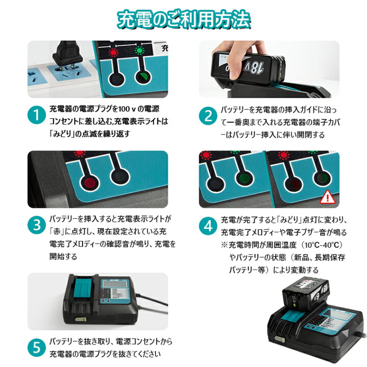 楽天市場】DC18RF マキタ 互換 充電器 液晶付き 冷却ファン付き 互換 