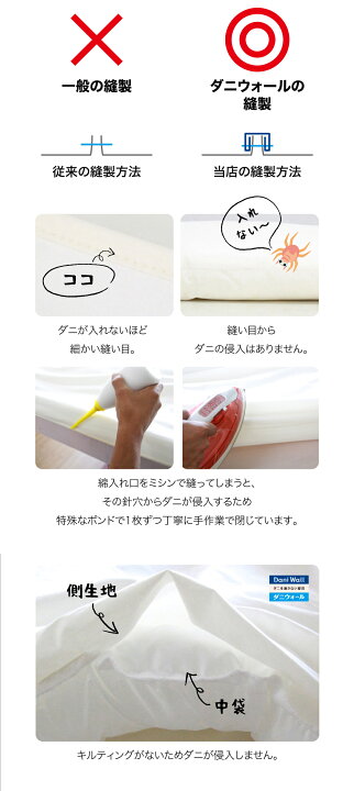 楽天市場】防ダニ 寝具 ダニウォール 肌掛布団 シングル (150×210 
