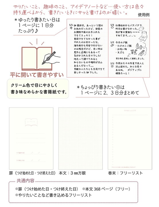 楽天市場】【メーカー公式／クローズピン】日記帳・B7ライフログ星空 