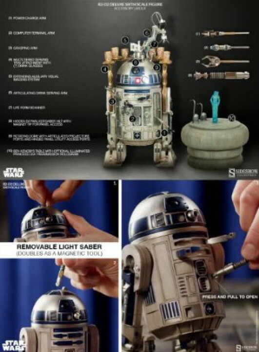 楽天市場】ヒーロー・オブ・レベリオン スター・ウォーズ R2-D2 1/6 