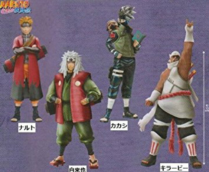 楽天市場】NARUTO-ナルト-疾風伝 ハイスペックカラーリングフィギュア 