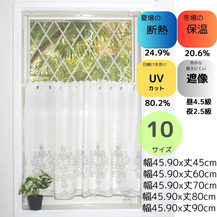 楽天市場】小窓用 カフェ カーテン UV カット 遮像 断熱 保温 防炎 